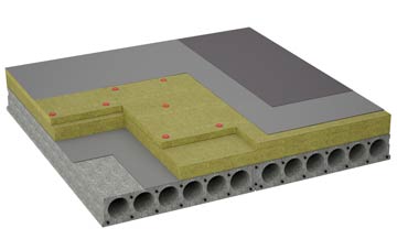 considerations of Bremirehoull flat roofing insulation